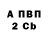 Амфетамин VHQ Alexander Bolkovoy